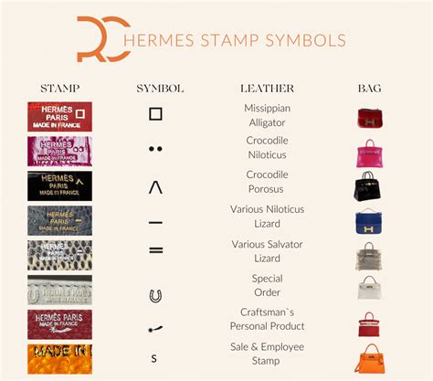 where to find hermes stamps.